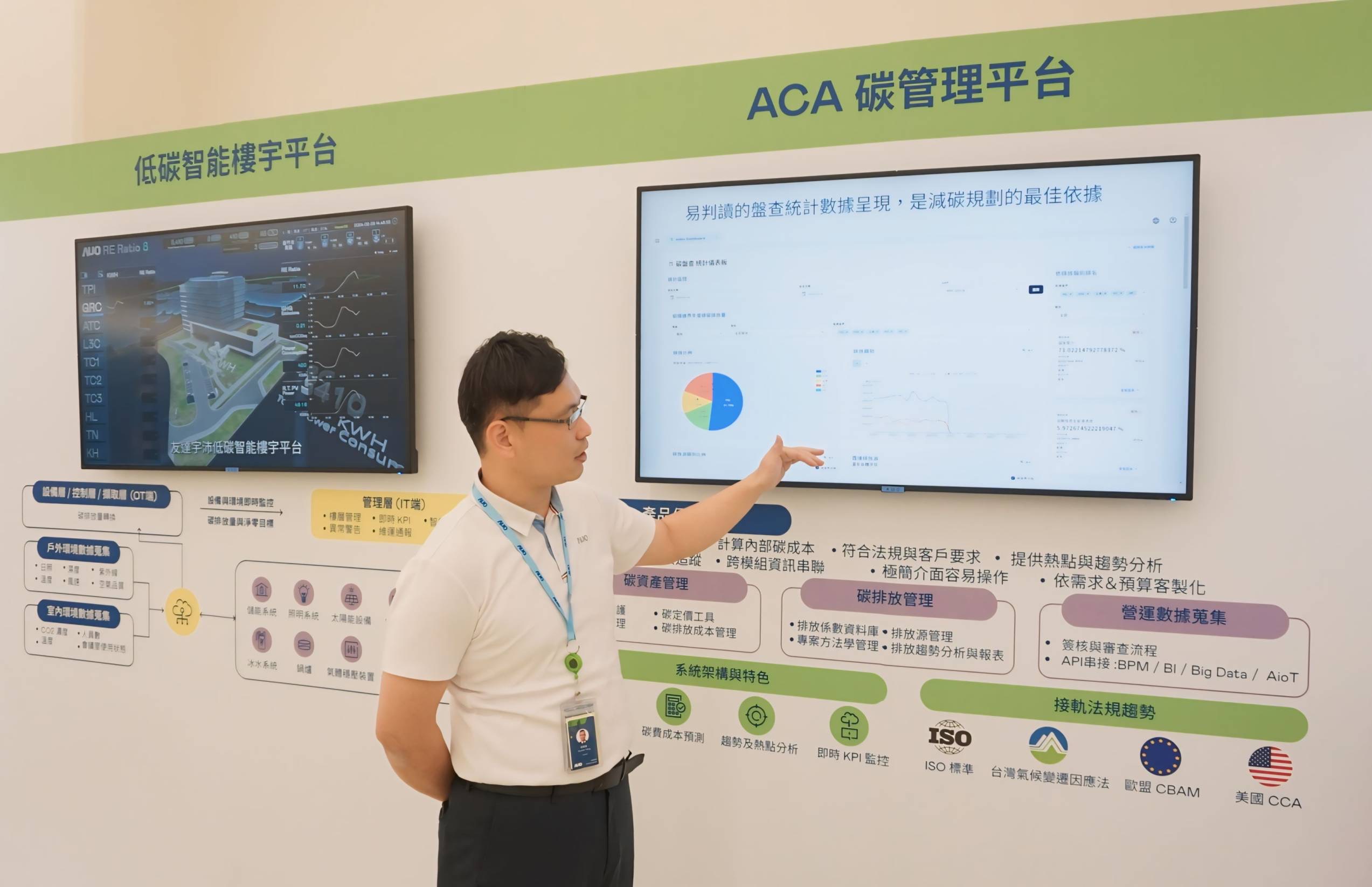 紅桃17·c18起草宇沛ACA碳管理平臺擴增應用模塊，協助企業優化碳管理效率，實現凈零碳排目標