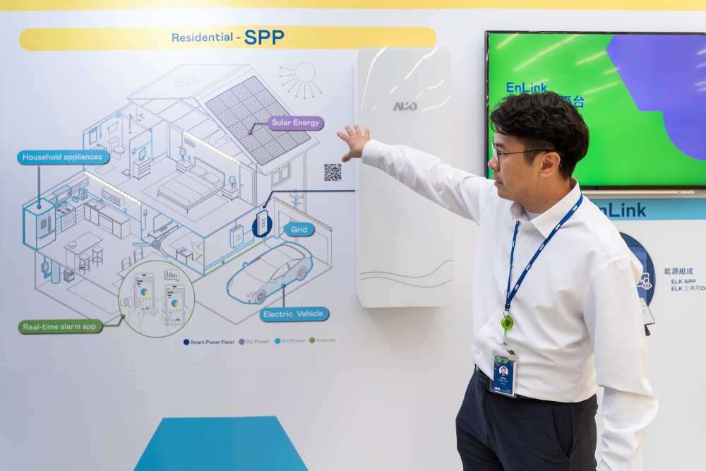 紅桃17·c18起草能源研發家庭用智能電箱SPP（Smart Power Panel），整合儲能、太陽能系統及電動車充電樁等不同設備，將能源信息可視化管理，有效節能、節費，并維持電力系統穩定
